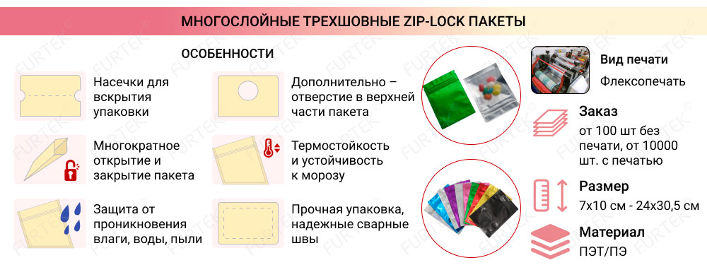 Информация о пакетах трехшовных с zip-lock